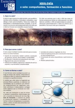 Xeoloxía Garantía De Devolución De Dinero