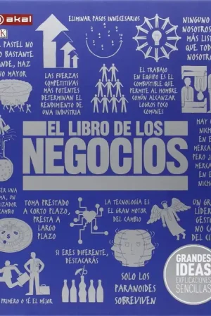 El Libro de los Negocios Garantía De Devolución De Dinero