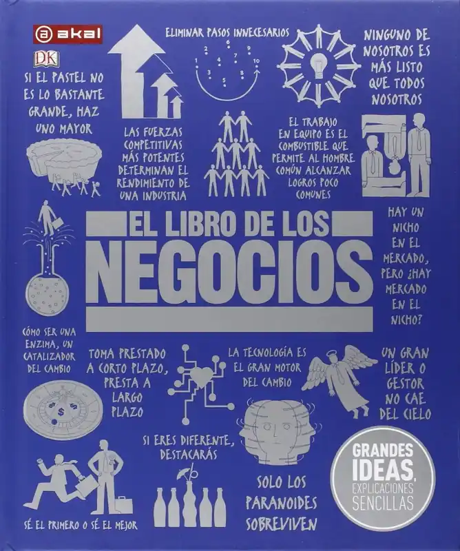 El Libro de los Negocios Garantía De Devolución De Dinero