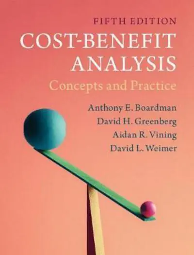 Venta Final Cost-benefit analysis